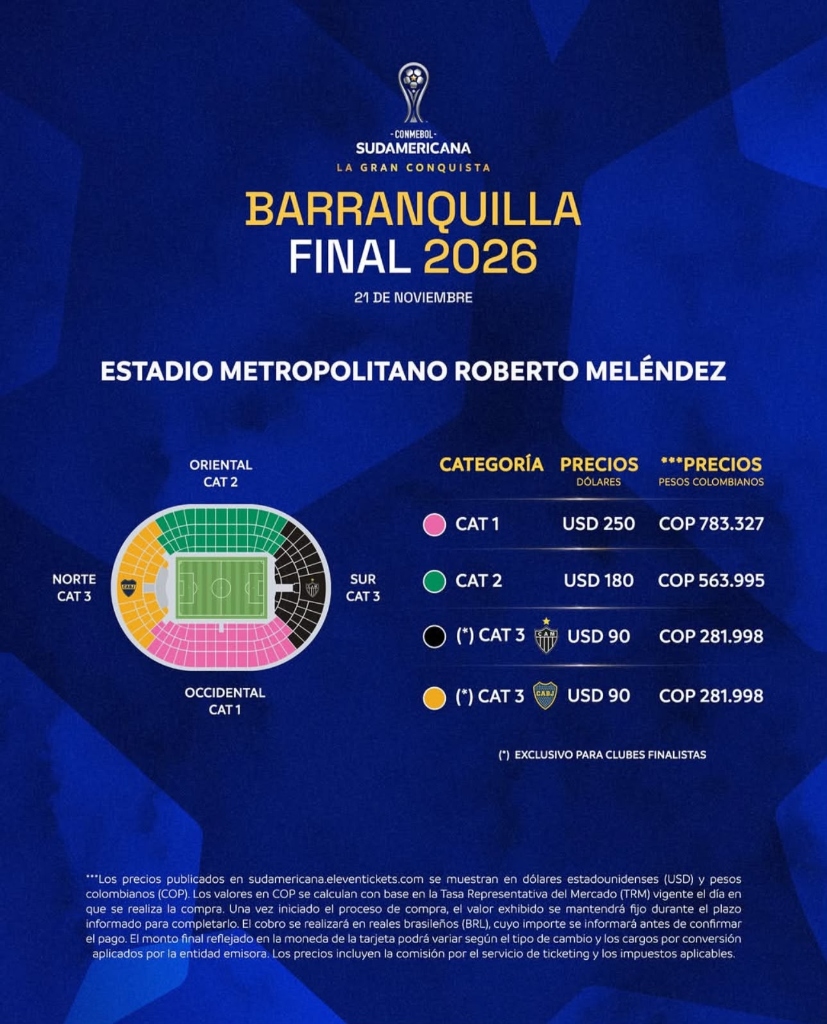 Mapa de Localidades y Precios Estadio Metropolitano